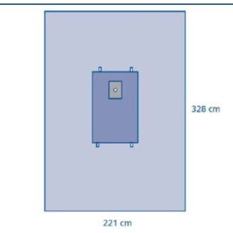 OPS™ Advanced Reinforced Extremity Drape