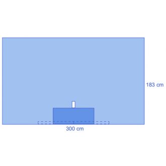 Telo Testa rinforzato in Advanced
