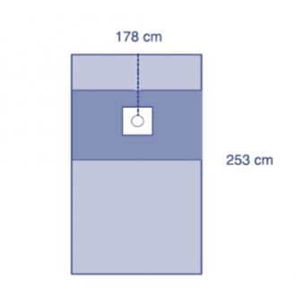 OPS™ Advanced Central Line Drape