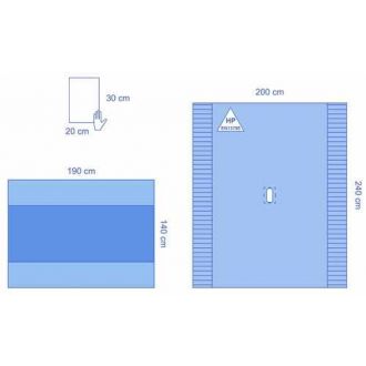 OPS™ Essential Fenestrated Pack 1