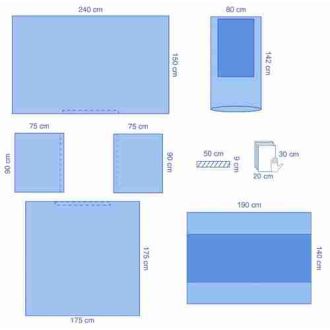 OPS™ Essential Universal Pack 2 with Mayo Stand Cover