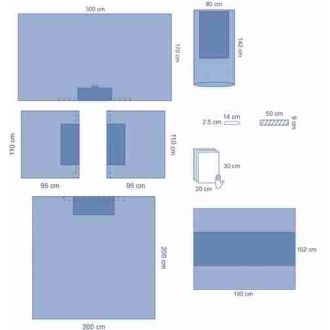 OPS™ Essential Reinforced Universal Pack 3 with Mayo Stand Cover