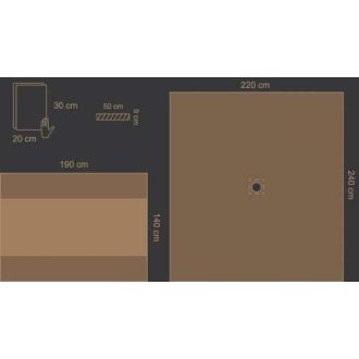 OPS™ Essential Fenestrated Pack 3