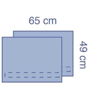 OPS™ Essential Abdeckset, selbstklebend
