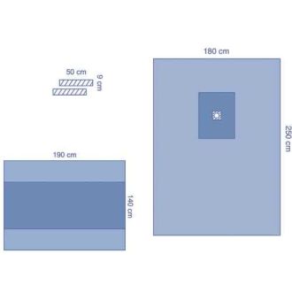 OPS™ Essential HNO-Lochtuchset mit Inzisionsfolie
