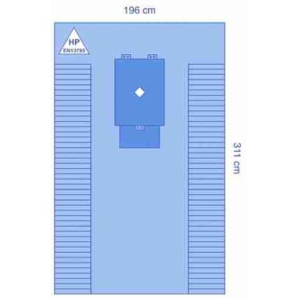 OPS™ Ultimate Reinforced Thyroid Fenestrated Drape