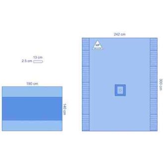 OPS™ Ultimate Extremitäten-Set