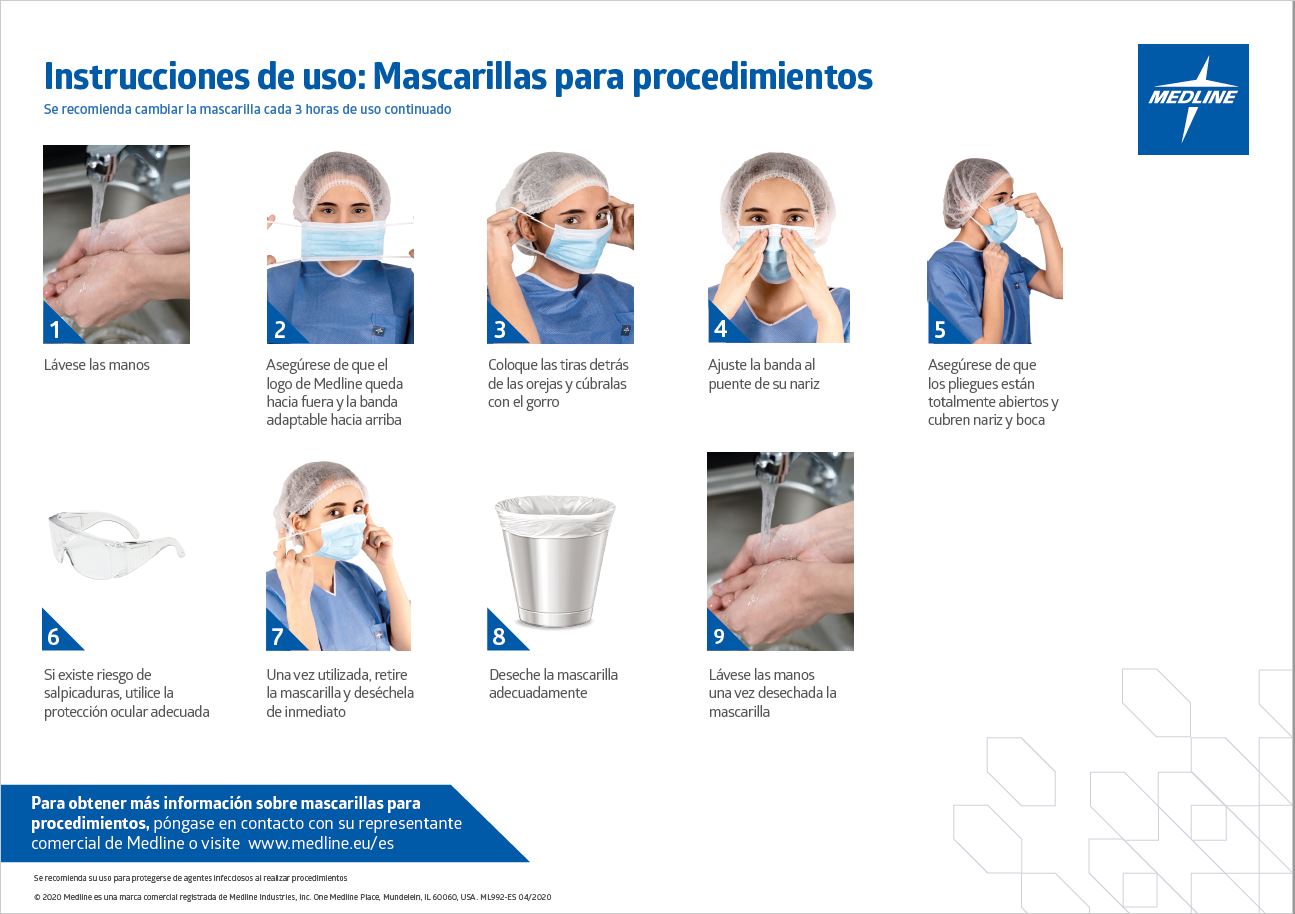 Instrucciones de uso de las mascarillas