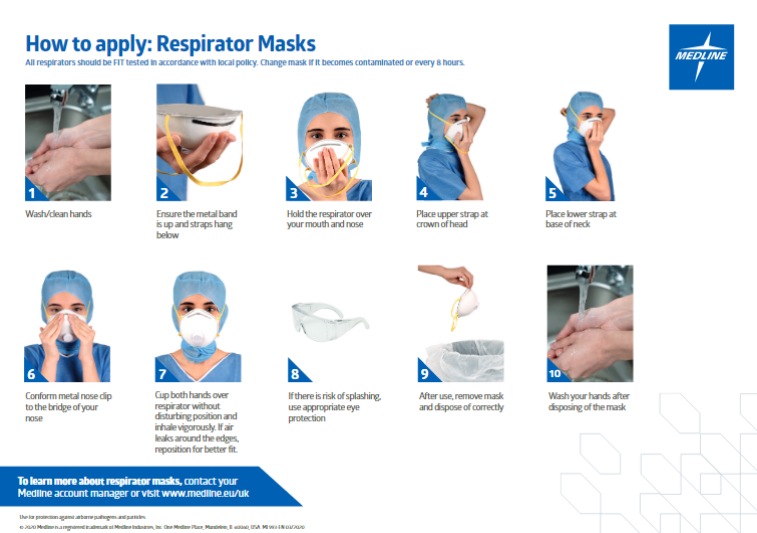 How to Apply Respirator Masks