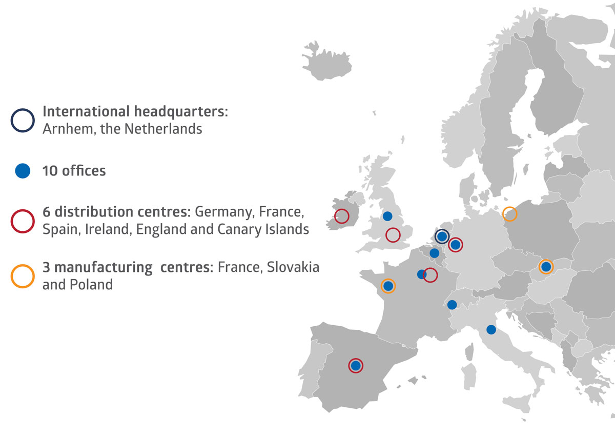 OEMs, Industry Partners and Corporate Accounts | Medline Europe